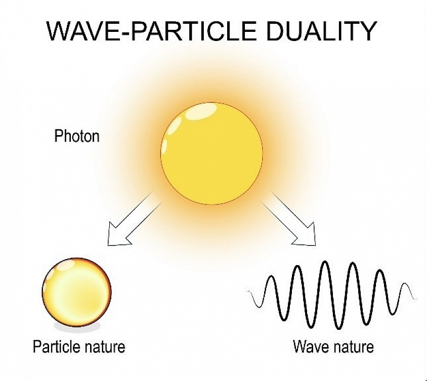 Intervention
